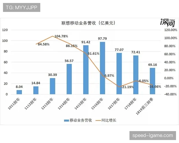 AC米兰复兴遇阻：表面强势难掩实际瓶颈，争四形势承压