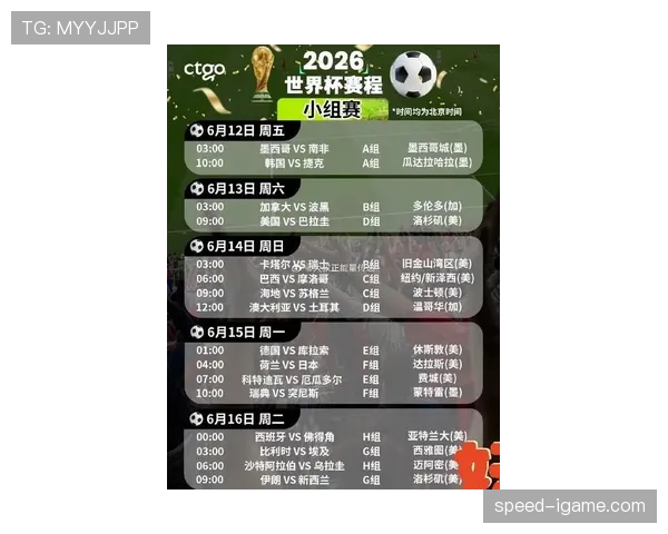 2026世界杯32强晋级如何确定