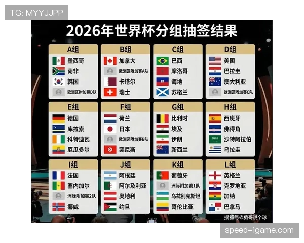 2026世界杯32强赛和16强赛有什么区别