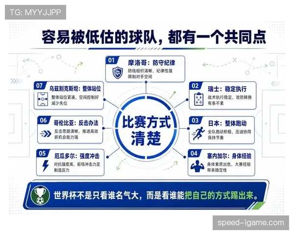 2026世界杯球队为何重视净胜球储备